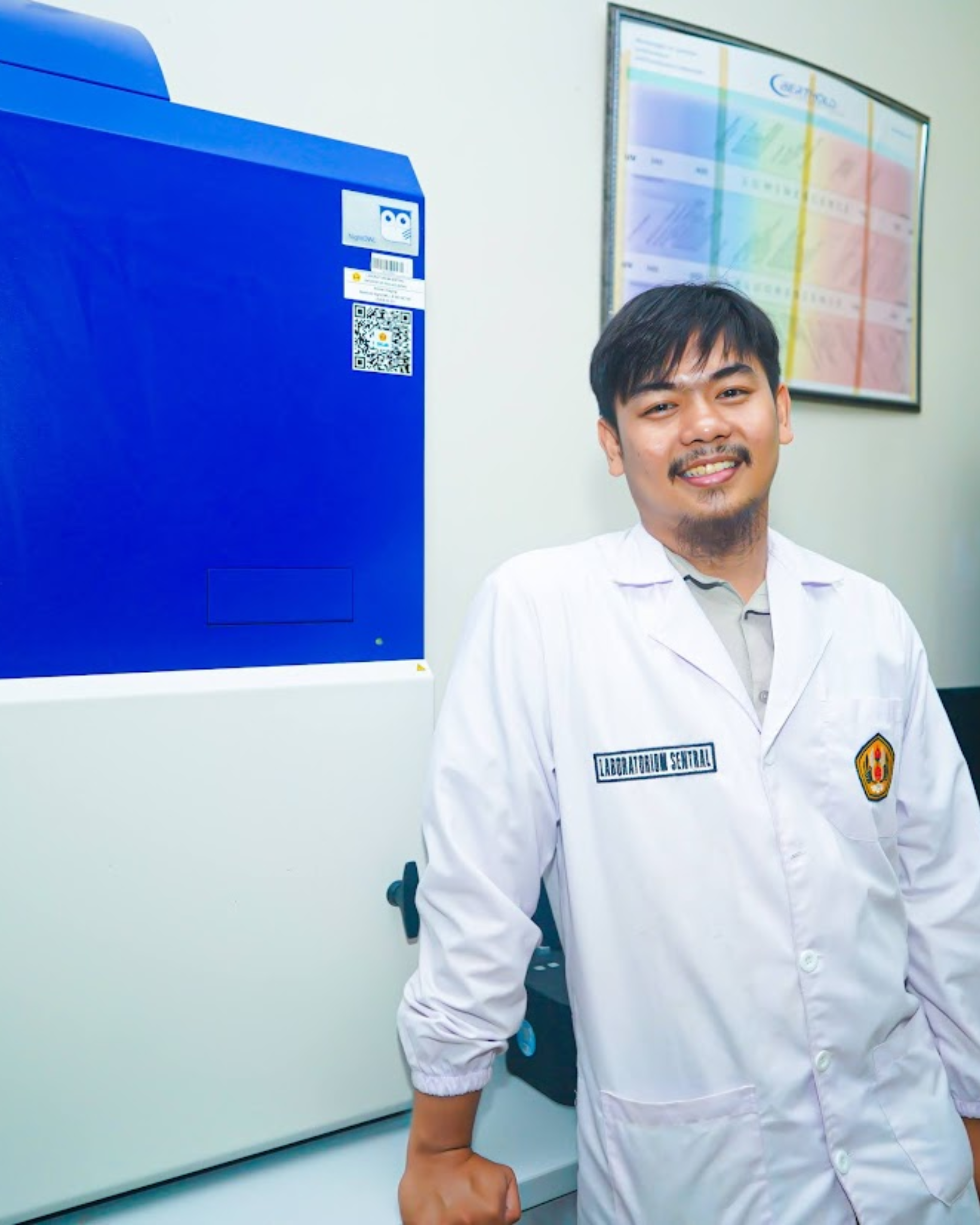 Muhammad Imam Muhajir, M.Si., S.Si.